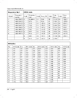 Preview for 70 page of Silvercrest 78727 User Manual And Service Information