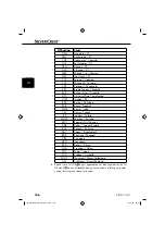 Предварительный просмотр 109 страницы Silvercrest 86209 Operating Instructions Manual