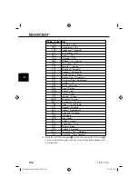 Предварительный просмотр 139 страницы Silvercrest 86209 Operating Instructions Manual