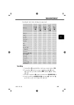 Предварительный просмотр 52 страницы Silvercrest 86510 Operating Instructions Manual