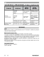 Предварительный просмотр 24 страницы Silvercrest 86549 Operating Instructions Manual