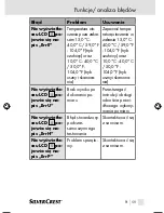 Preview for 59 page of Silvercrest 86673 Operating Instructions Manual