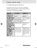 Preview for 86 page of Silvercrest 86673 Operating Instructions Manual