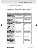 Preview for 113 page of Silvercrest 86673 Operating Instructions Manual