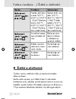 Preview for 114 page of Silvercrest 86673 Operating Instructions Manual