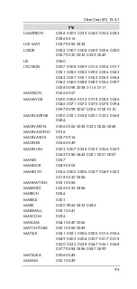 Предварительный просмотр 97 страницы Silvercrest 88818 User Manual And Service Information