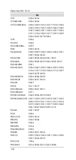 Предварительный просмотр 102 страницы Silvercrest 88818 User Manual And Service Information