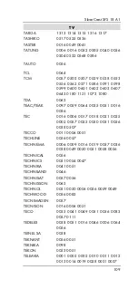 Предварительный просмотр 111 страницы Silvercrest 88818 User Manual And Service Information