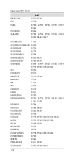 Предварительный просмотр 120 страницы Silvercrest 88818 User Manual And Service Information