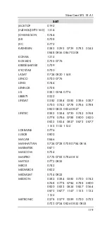 Предварительный просмотр 121 страницы Silvercrest 88818 User Manual And Service Information