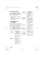 Preview for 28 page of Silvercrest 89301 Operating Instructions Manual