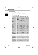 Preview for 21 page of Silvercrest 89366 Operating Instructions Manual