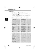 Preview for 45 page of Silvercrest 89366 Operating Instructions Manual