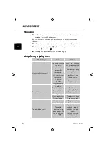 Предварительный просмотр 37 страницы Silvercrest 90250 Operating Instructions Manual