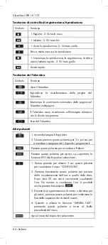 Preview for 68 page of Silvercrest 90255 User Manual And Service Information