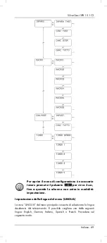 Preview for 71 page of Silvercrest 90255 User Manual And Service Information