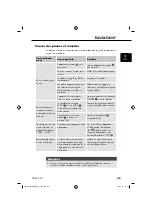 Preview for 28 page of Silvercrest 90522 Operating Instructions Manual