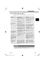 Preview for 42 page of Silvercrest 90522 Operating Instructions Manual