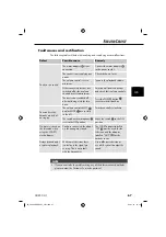 Preview for 70 page of Silvercrest 90522 Operating Instructions Manual