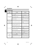 Preview for 11 page of Silvercrest 90980 Operating Instructions Manual