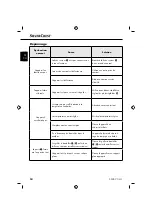 Preview for 19 page of Silvercrest 90980 Operating Instructions Manual