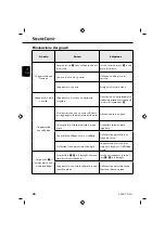 Preview for 27 page of Silvercrest 90980 Operating Instructions Manual