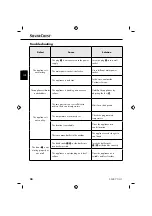 Preview for 35 page of Silvercrest 90980 Operating Instructions Manual