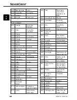 Предварительный просмотр 67 страницы Silvercrest 93144 Operating Instructions Manual