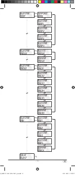 Preview for 13 page of Silvercrest 93436 Operating Instructions Manual