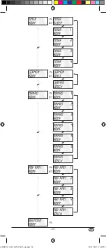 Preview for 71 page of Silvercrest 93436 Operating Instructions Manual