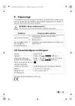 Preview for 15 page of Silvercrest 93480 Operating Instructions Manual