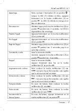 Preview for 19 page of Silvercrest 93495 User Manual And Service Information