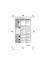 Preview for 56 page of Silvercrest 96247 Operating Instructions Manual