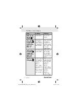 Preview for 84 page of Silvercrest 96247 Operating Instructions Manual