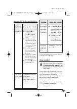 Preview for 72 page of Silvercrest 96772 Operating Instructions Manual