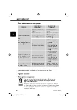 Preview for 61 page of Silvercrest B2 Operating Instructions Manual