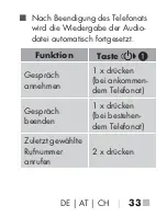 Preview for 36 page of Silvercrest CHAMPIGNON SBPL 15 A1 Operating Instructions Manual