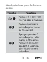 Preview for 132 page of Silvercrest CHAMPIGNON SBPL 15 A1 Operating Instructions Manual