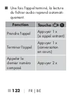 Preview for 135 page of Silvercrest CHAMPIGNON SBPL 15 A1 Operating Instructions Manual