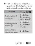 Preview for 186 page of Silvercrest CHAMPIGNON SBPL 15 A1 Operating Instructions Manual