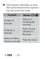 Preview for 285 page of Silvercrest CHAMPIGNON SBPL 15 A1 Operating Instructions Manual