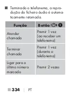 Preview for 337 page of Silvercrest CHAMPIGNON SBPL 15 A1 Operating Instructions Manual