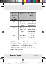 Preview for 37 page of Silvercrest Classic Model L Operating Instructions And Safety Advices