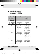 Preview for 119 page of Silvercrest Classic Model L Operating Instructions And Safety Advices