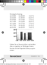 Preview for 191 page of Silvercrest Classic Model L Operating Instructions And Safety Advices