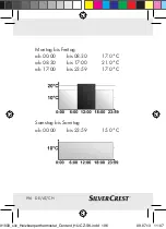 Preview for 192 page of Silvercrest Classic Model L Operating Instructions And Safety Advices