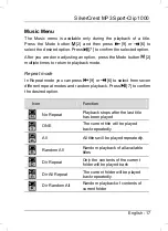 Preview for 18 page of Silvercrest Clip-On Sport-Clip 1000 User Manual And Service Information