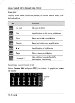 Preview for 19 page of Silvercrest Clip-On Sport-Clip 1000 User Manual And Service Information