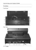 Preview for 12 page of Silvercrest CM-3500 User Manual And Service Information