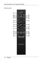 Preview for 14 page of Silvercrest CM-3500 User Manual And Service Information